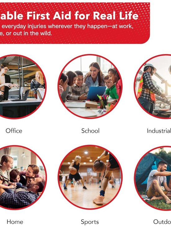 2-in-1 First Aid Kit for Car, Travel & Home, Businesses - Bonus Mini Kit for Med - Picture 7 of 9